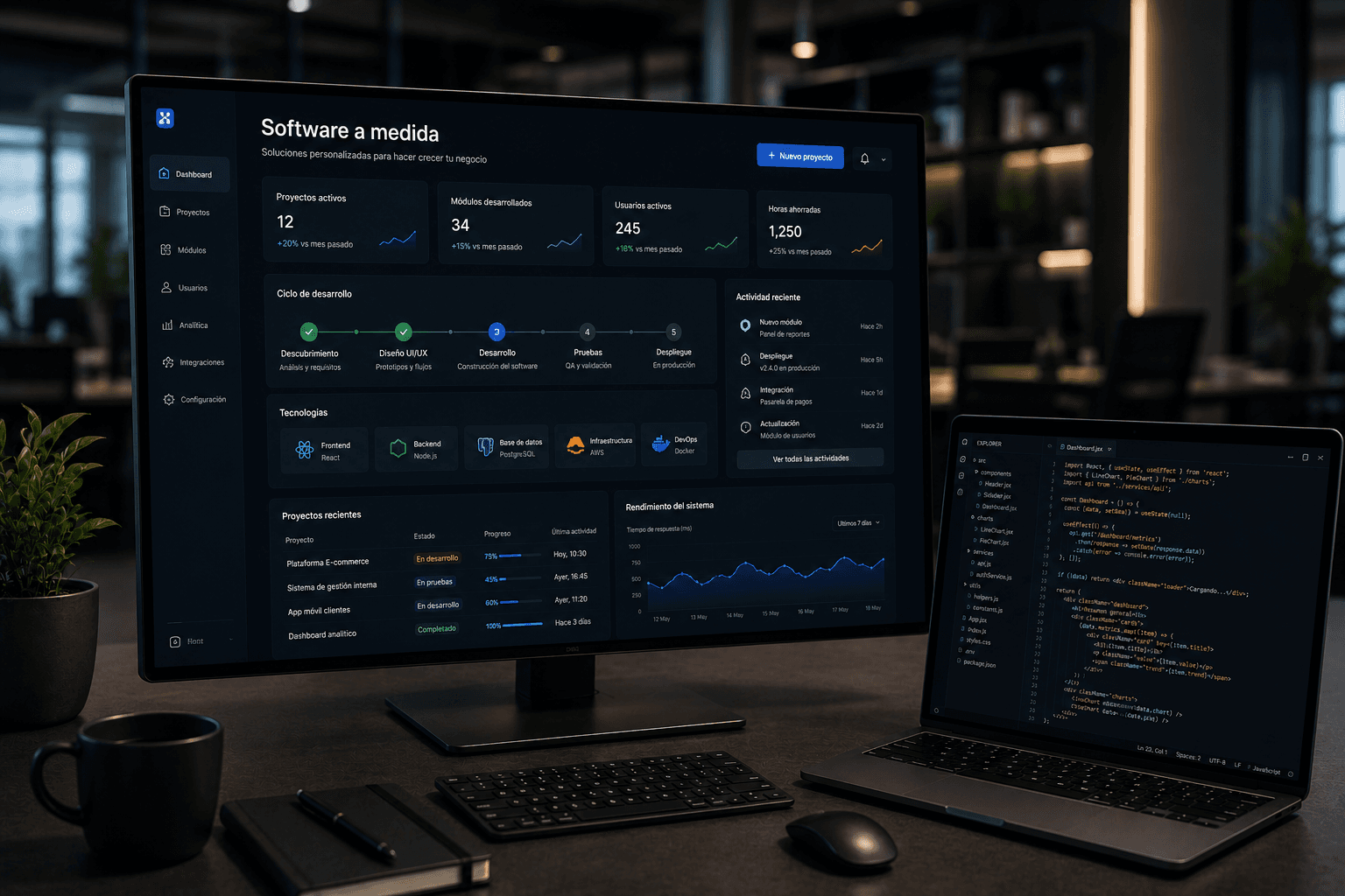 Planificación de software a medida, arquitectura de negocio y sistemas conectados.